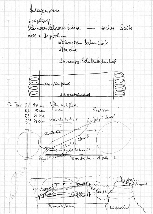 Skizze Gleiswendel