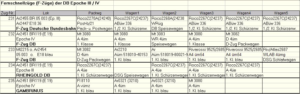 F-Züge der DB