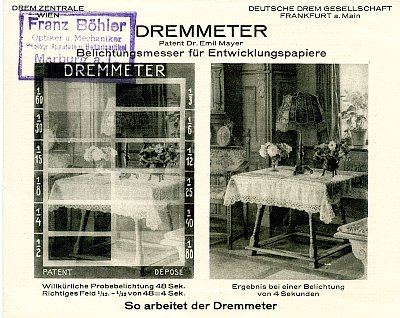 DREMMETER