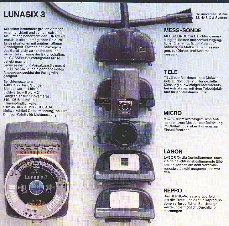 Lunasix Messvorsätze