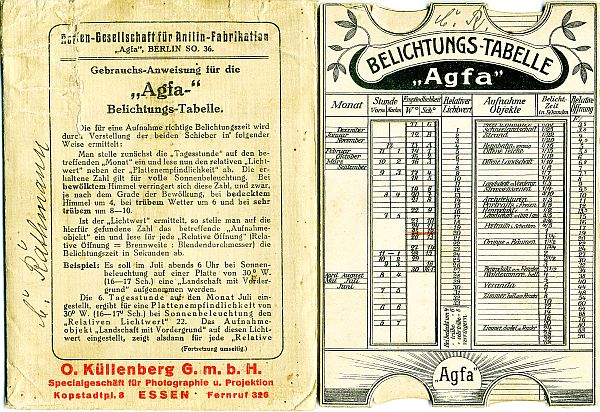 Agfa Belichtungstabelle