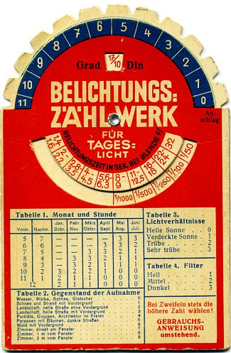 Belichtungszählwerk Tageslicht