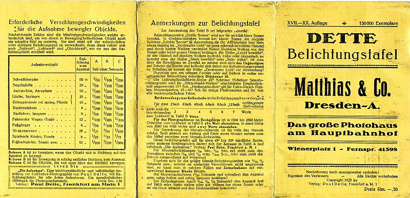 Dette Tafel 1929