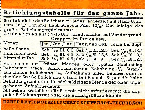 Hauff Belichtungstabelle