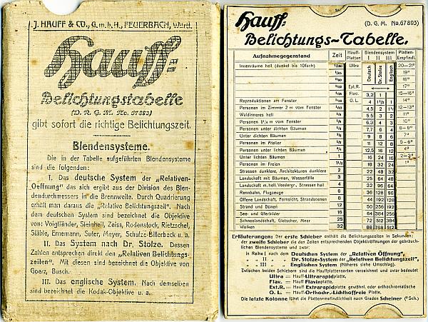 Hauff Belichtungstabelle
