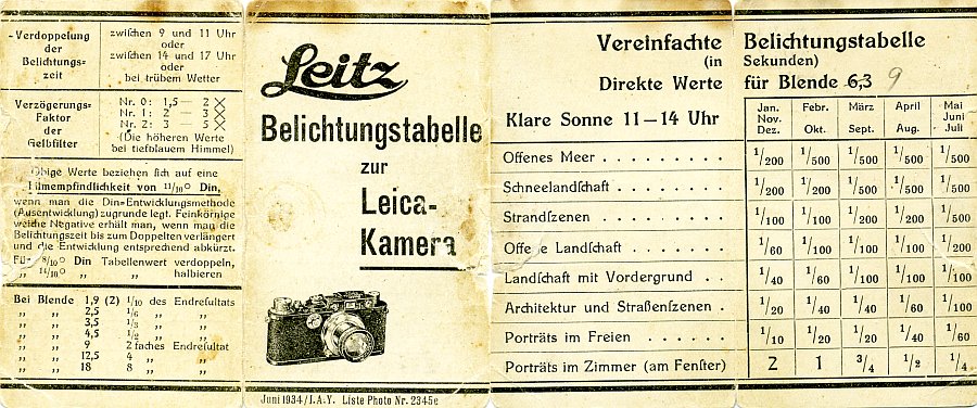 Leica Tabelle