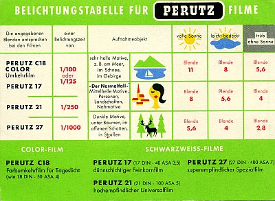 Perutz