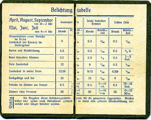 Carl Plaul Belichtungstabelle
