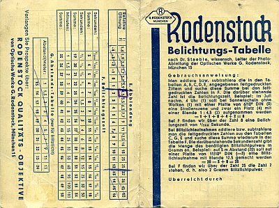 Rodenstock