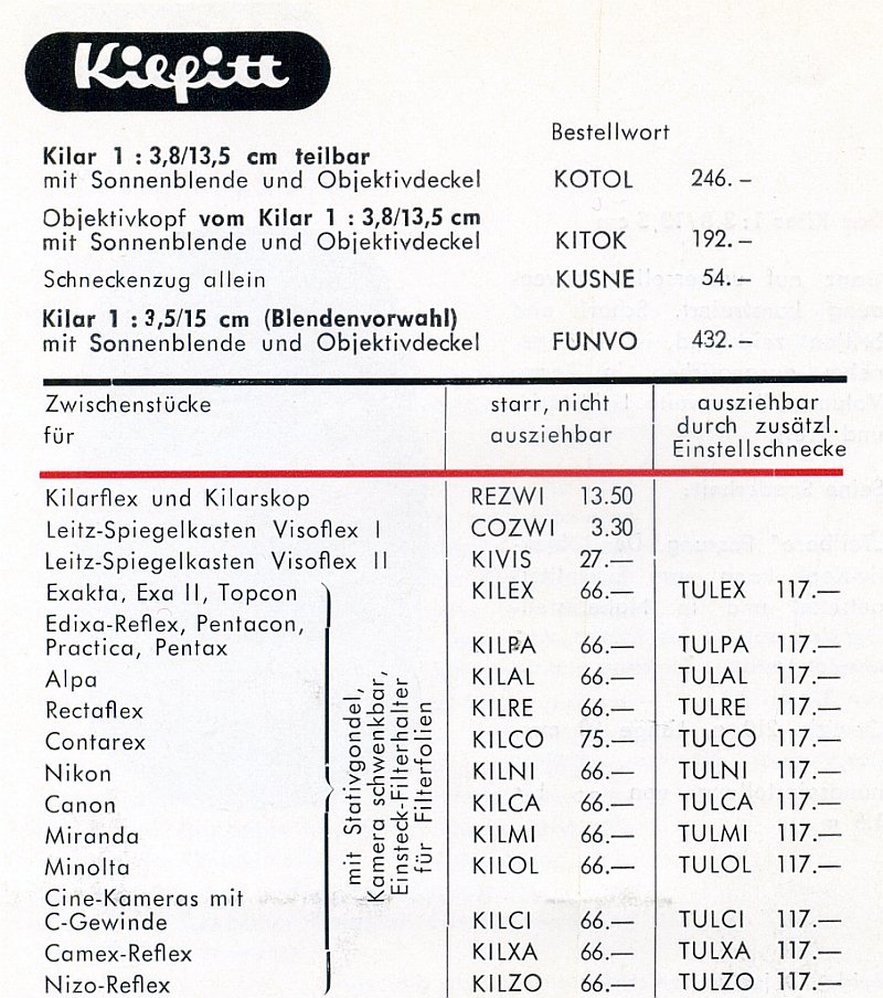 KI-Adapter