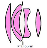 Primoplan Schnitt