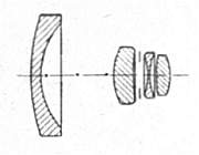 Culmigon 4,5/35 Schnitt