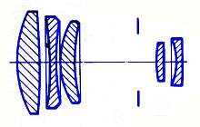 Macro-Tele-Quinar 2,8/135 Schnitt