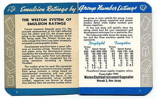 Weston Filmratings