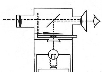 Vergleichslicht-Belichtungsmessung